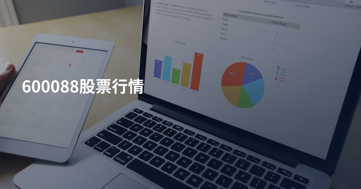 600088股票行情