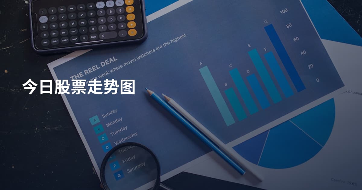 今日股票走势图