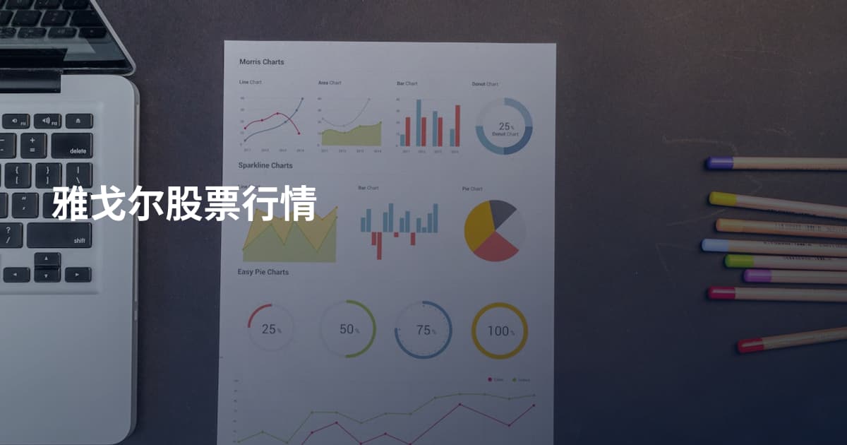 雅戈尔股票行情