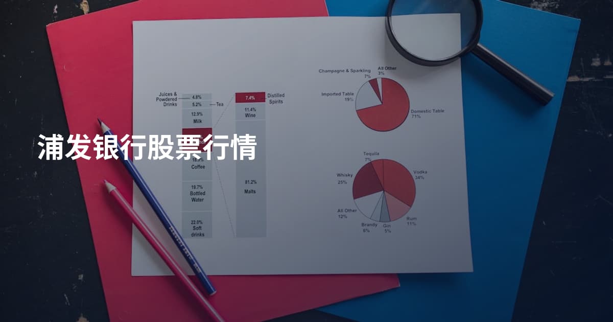 浦发银行股票行情