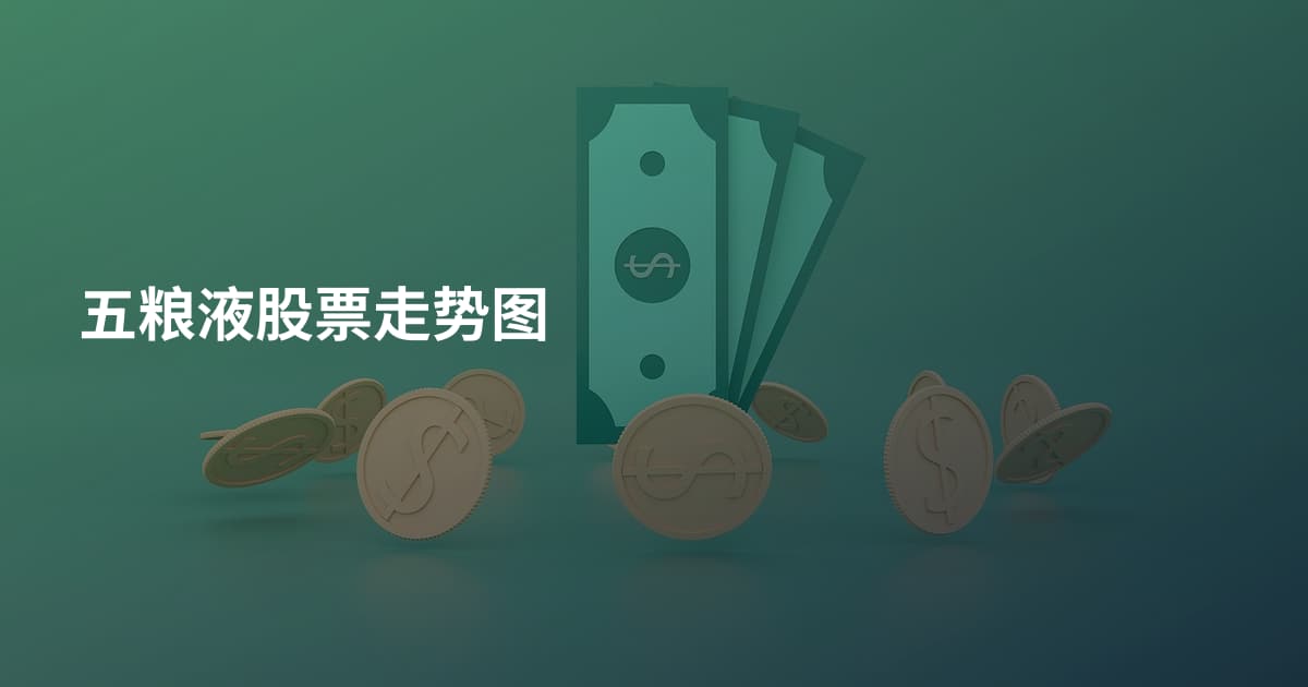五粮液股票走势图