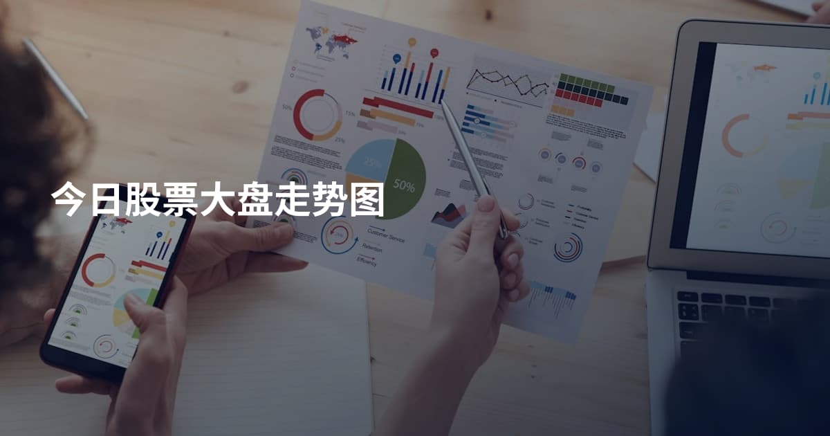 今日股票大盘走势图