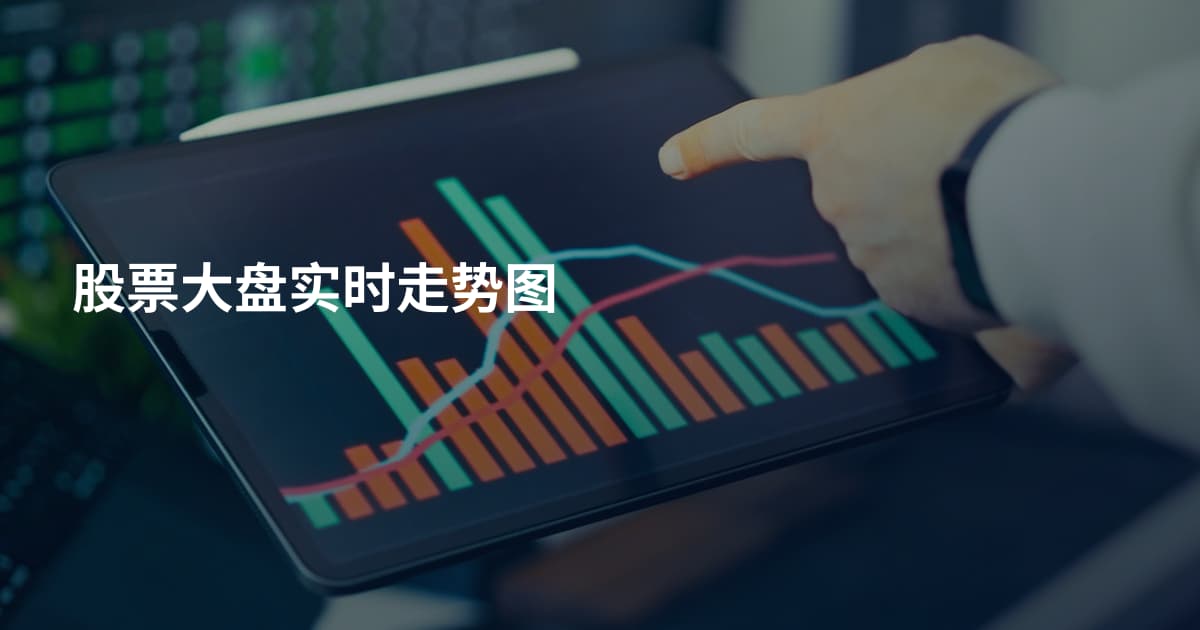 股票大盘实时走势图