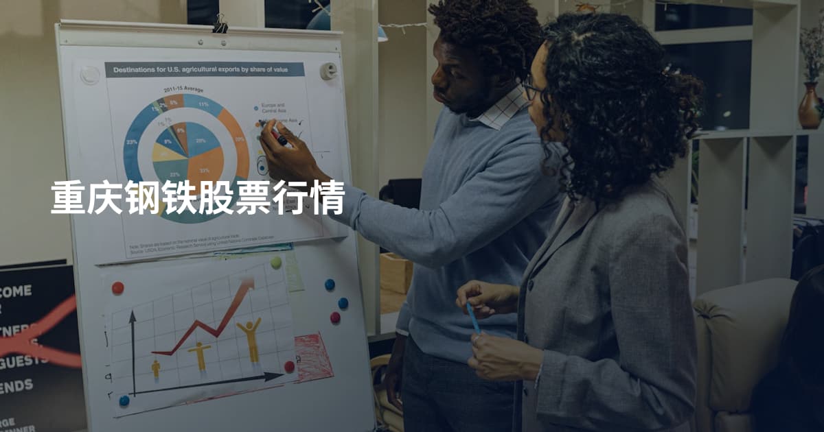 重庆钢铁股票行情