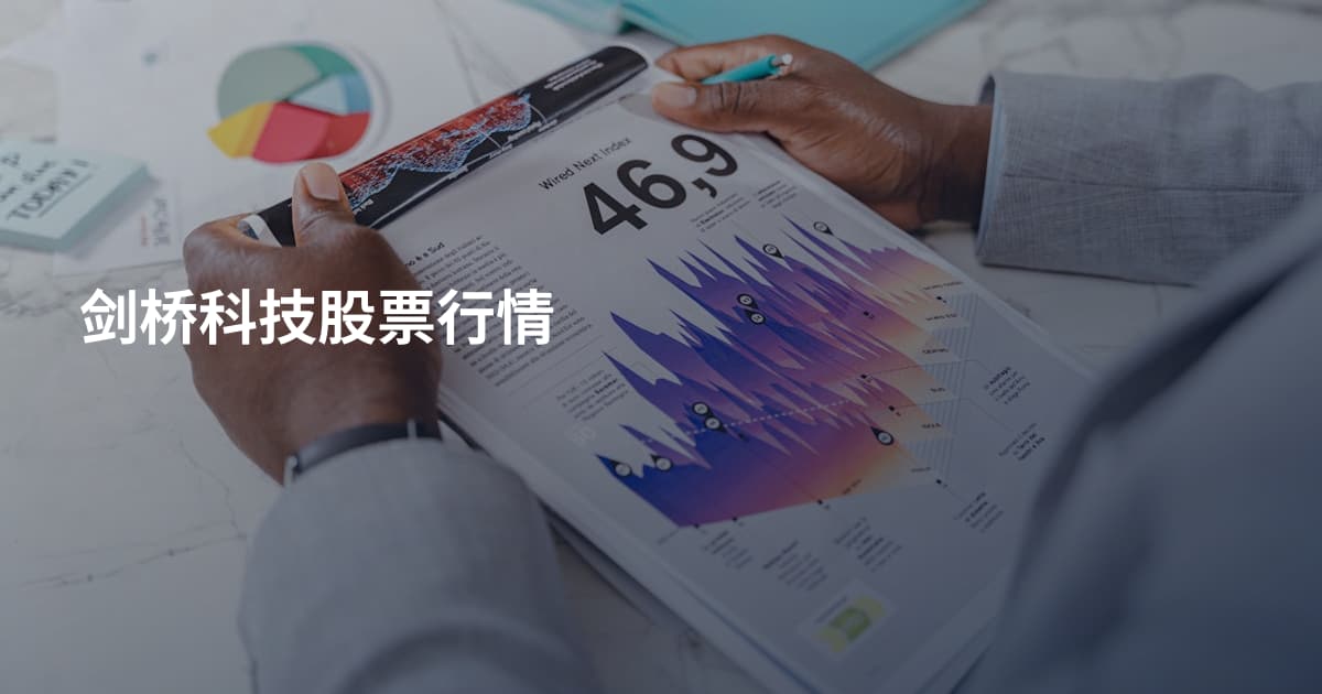 剑桥科技股票行情