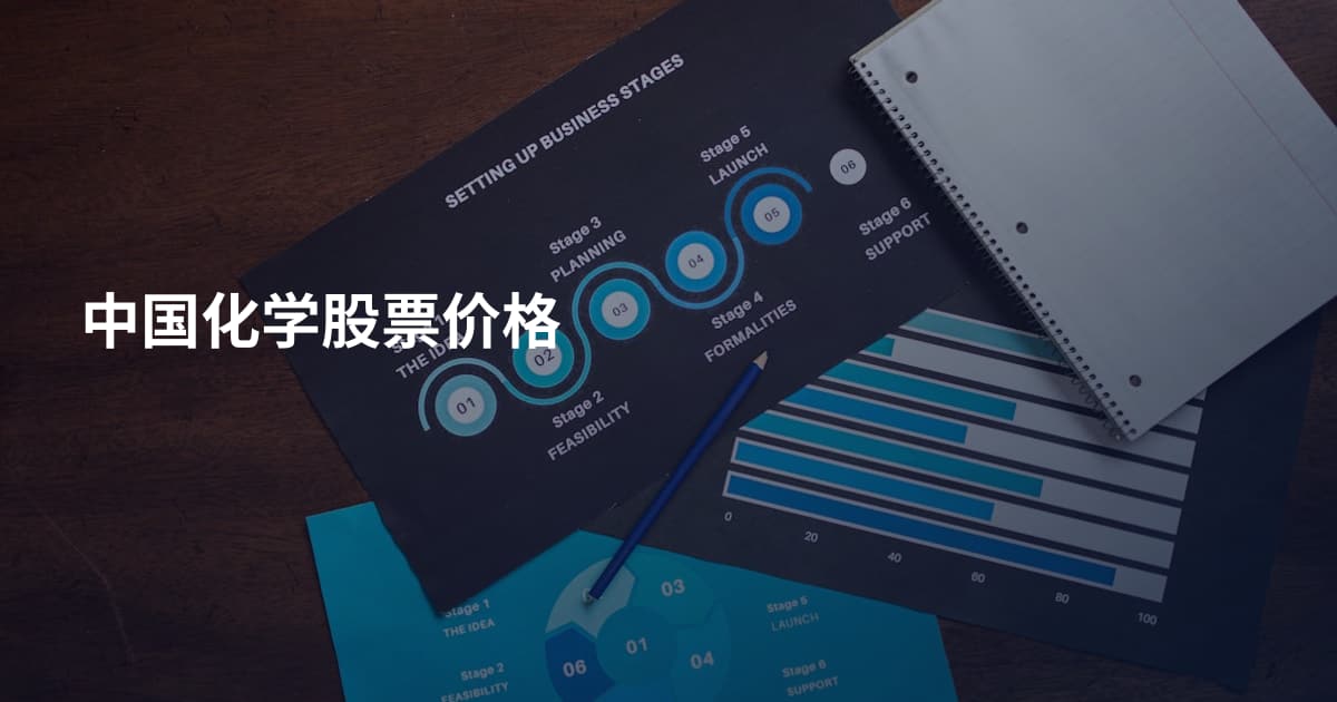 中国化学股票价格