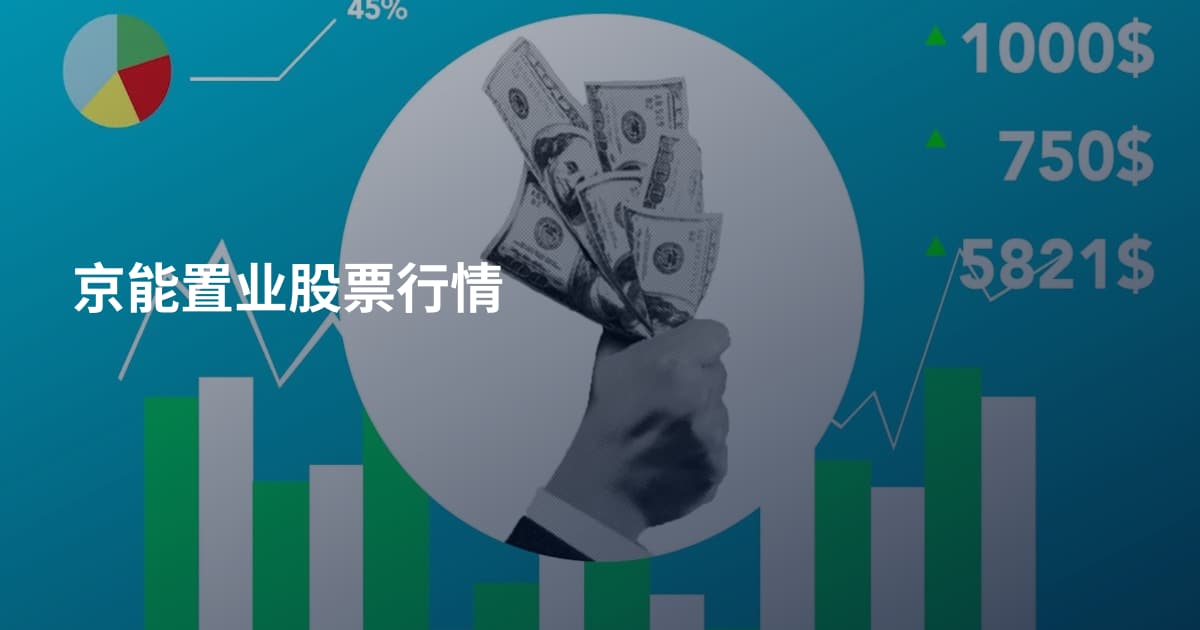 京能置业股票行情