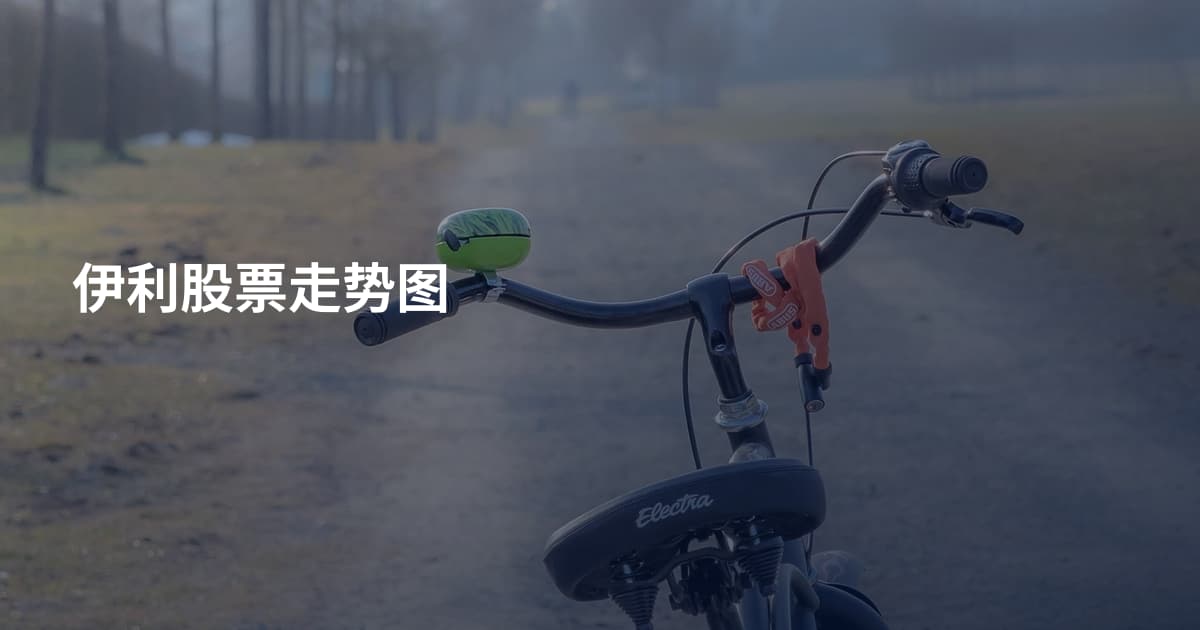 伊利股票走势图
