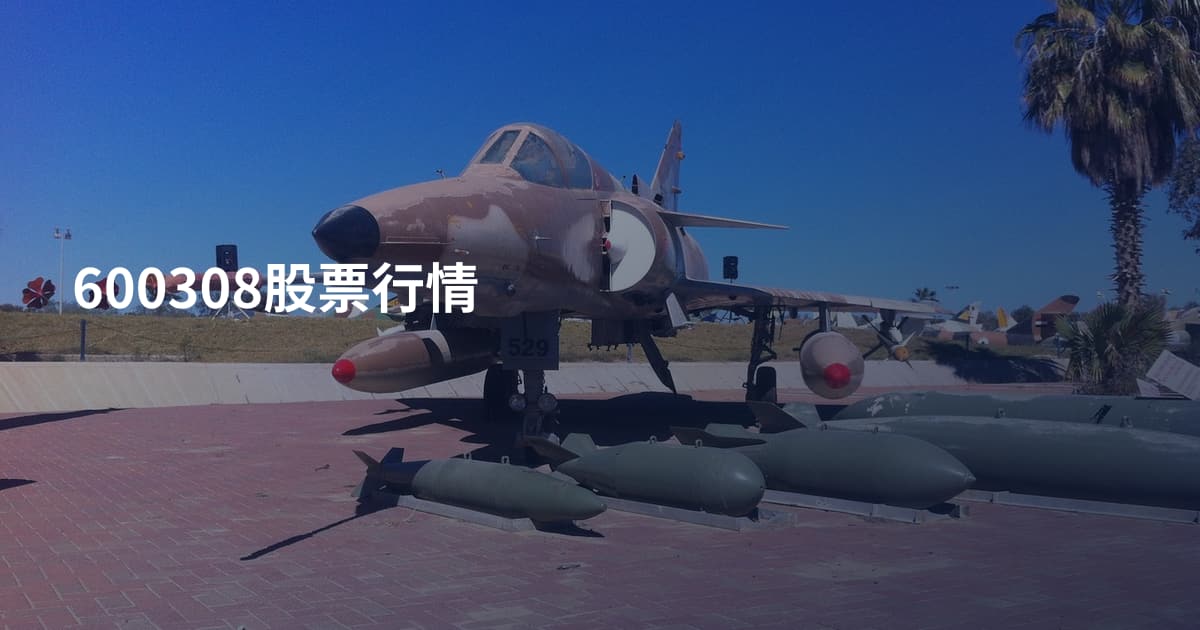 600308股票行情