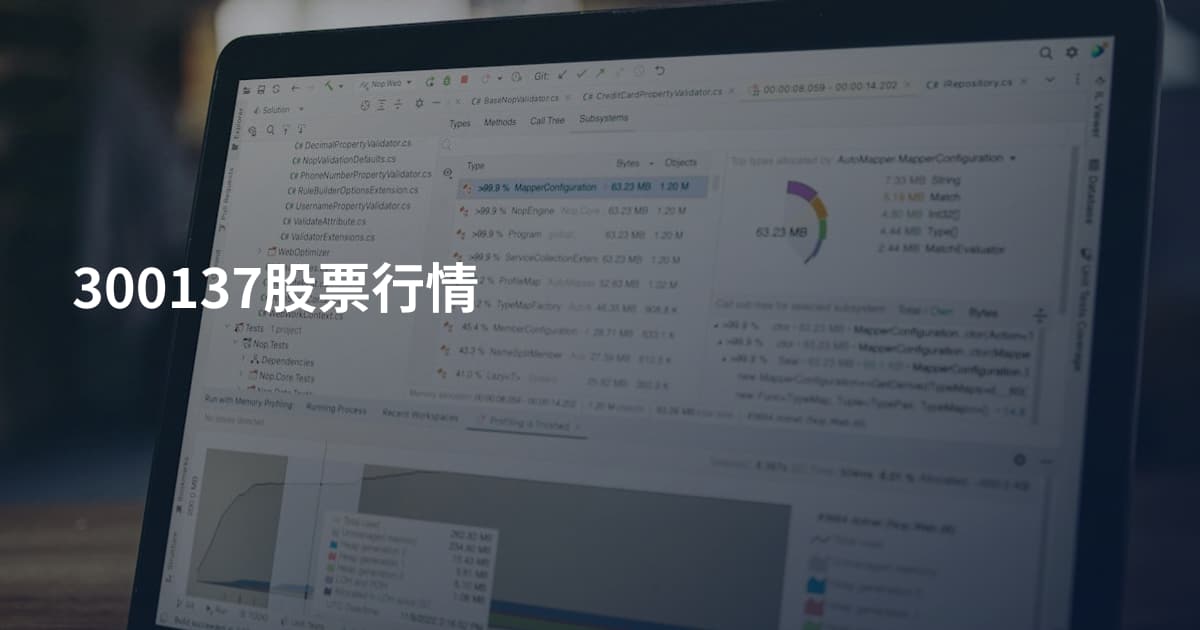 300137股票行情