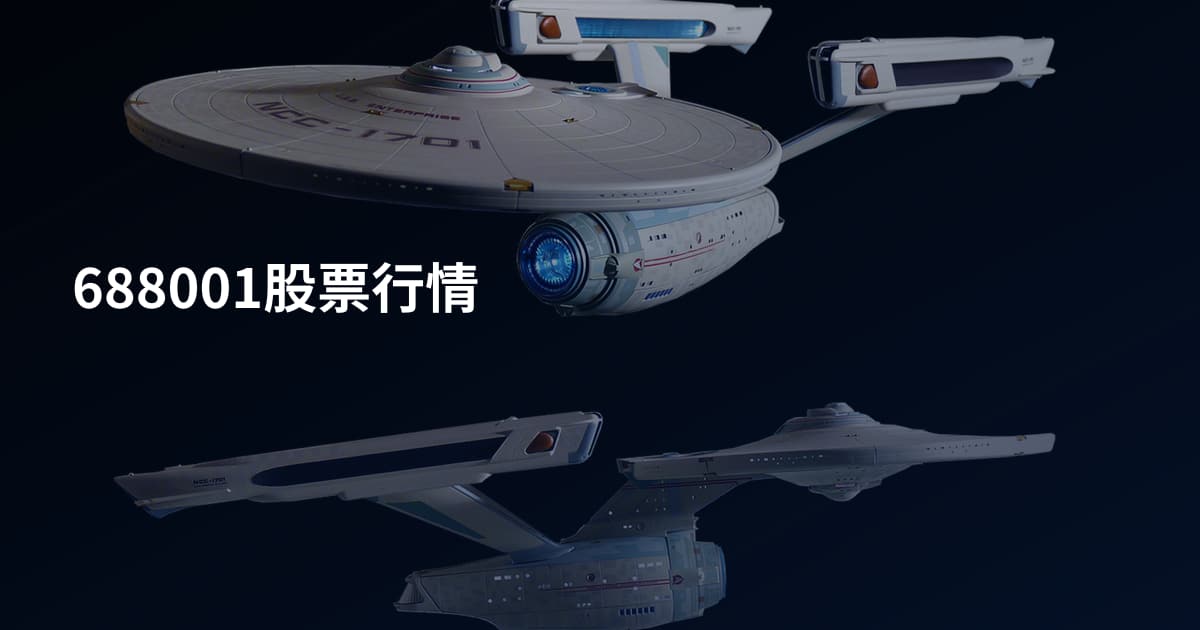 688001股票行情