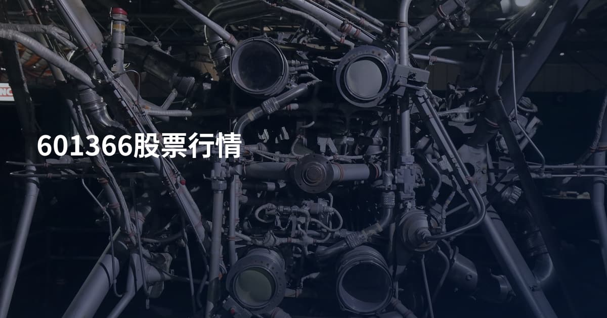 601366股票行情