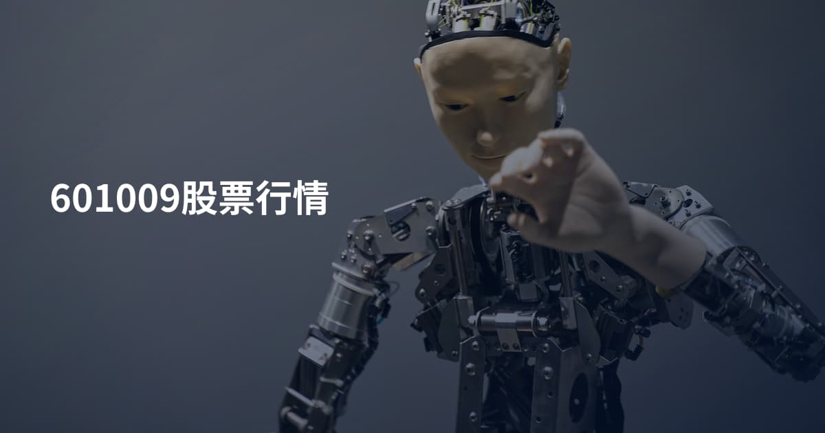 601009股票行情