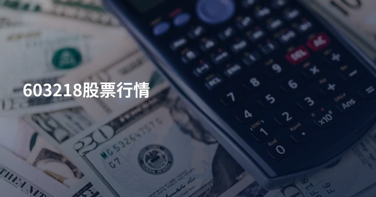 603218股票行情