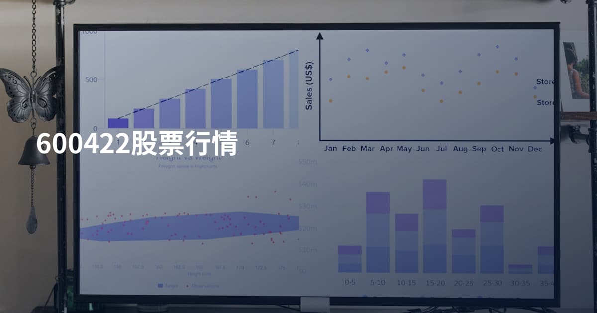 600422股票行情