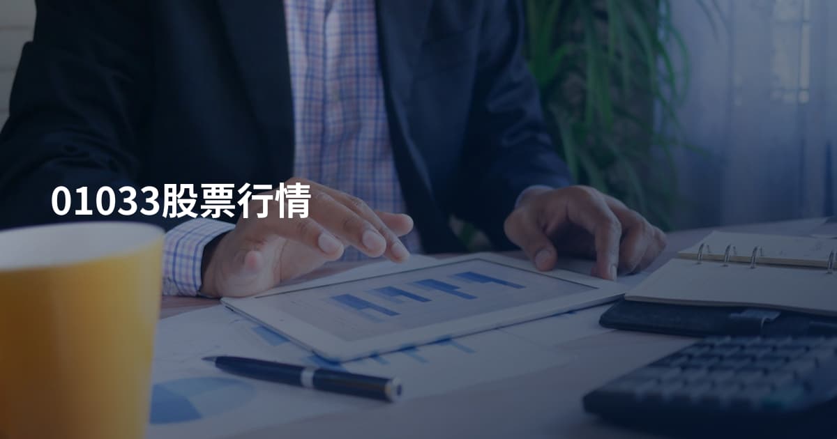 01033股票行情