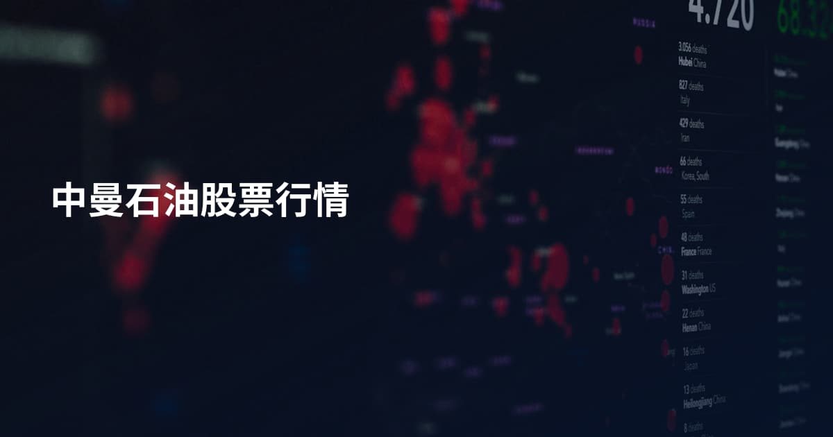 中曼石油股票行情
