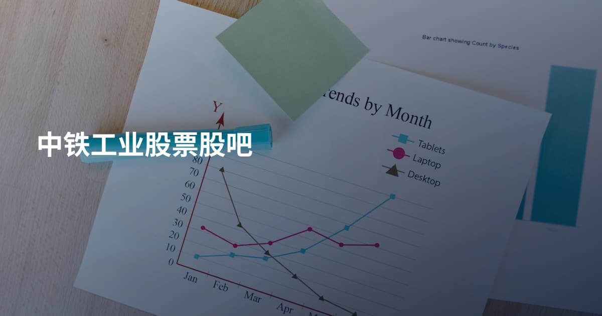 中铁工业股票股吧