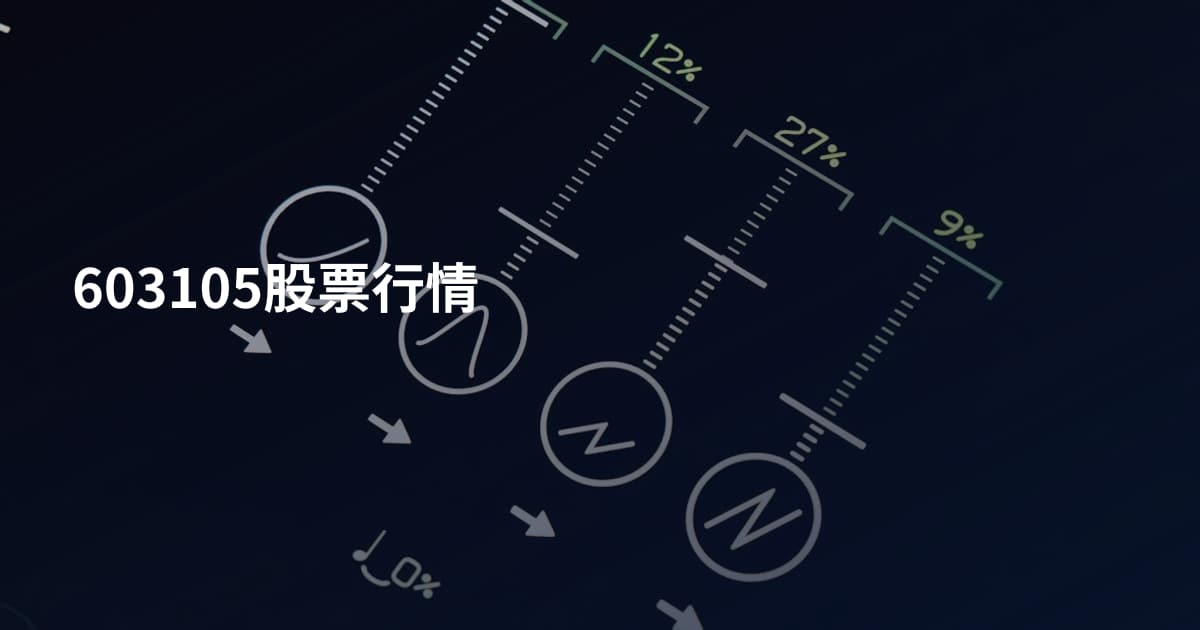 603105股票行情