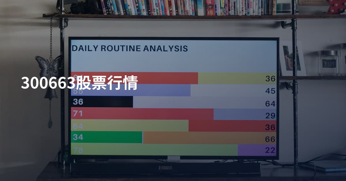 300663股票行情