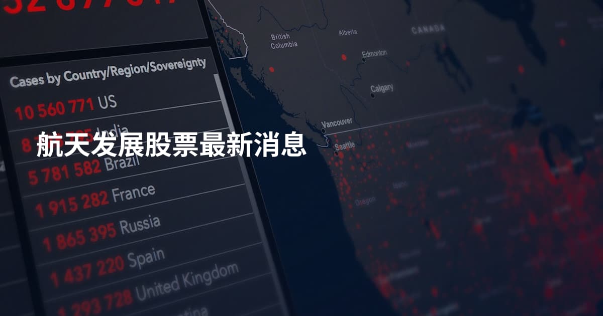 航天发展股票最新消息
