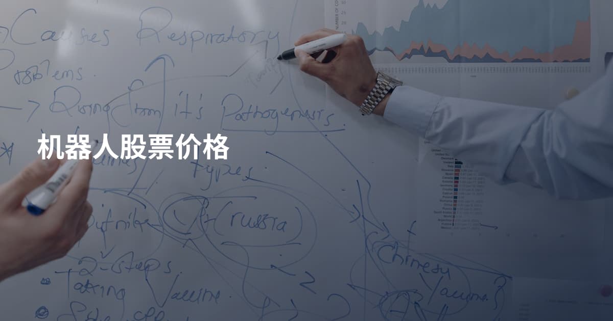 机器人股票价格