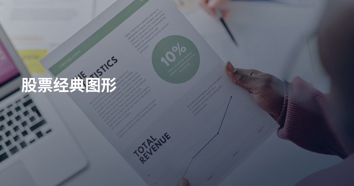 股票经典图形