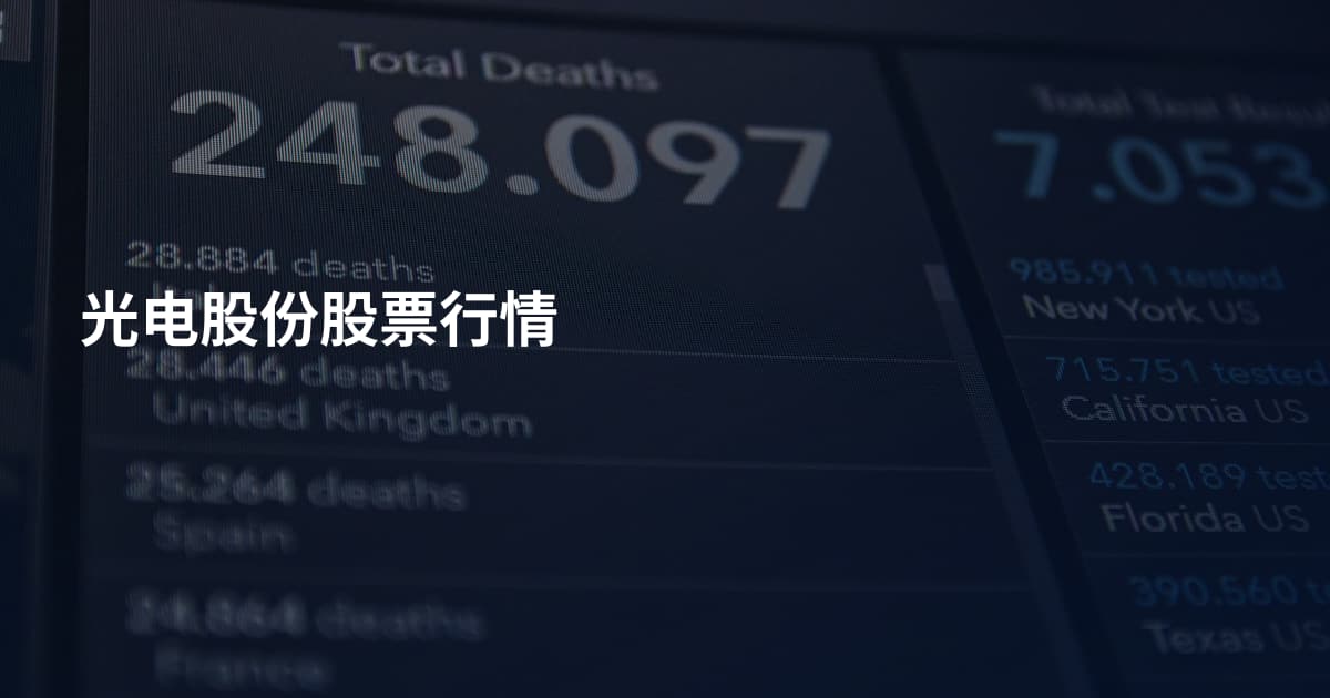 光电股份股票行情