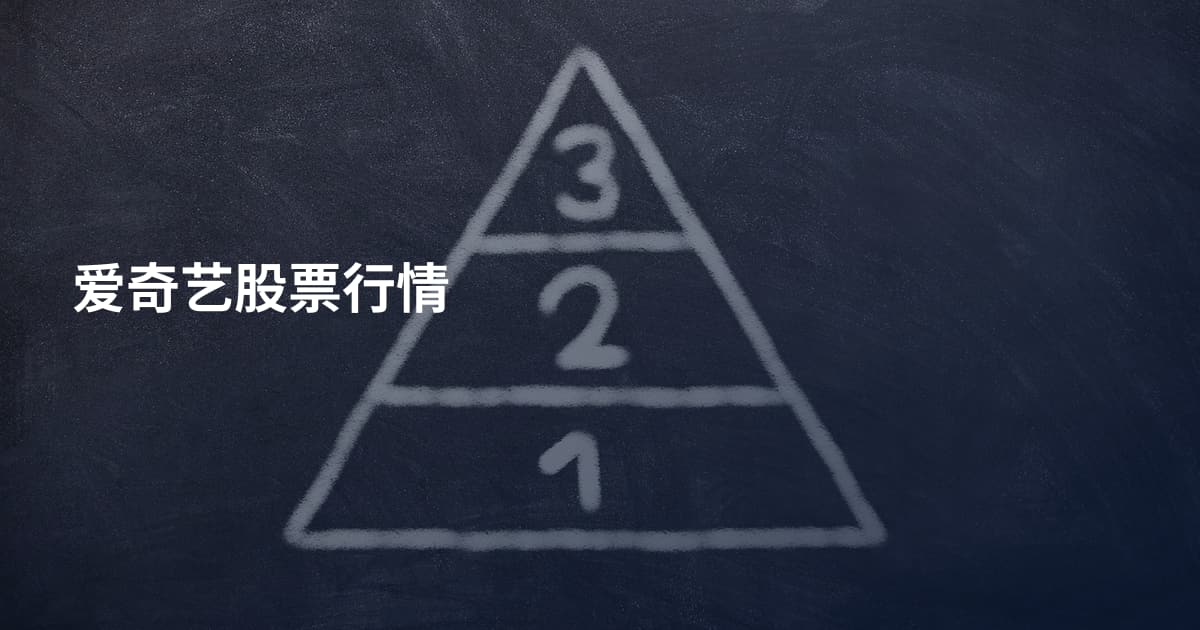 爱奇艺股票行情