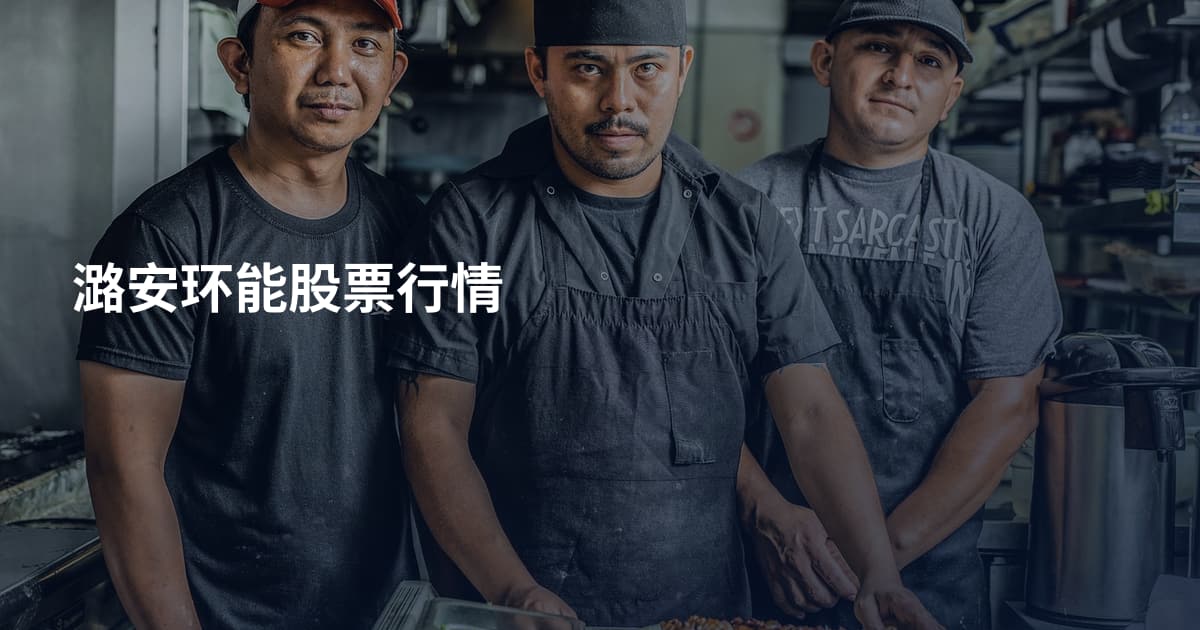 潞安环能股票行情