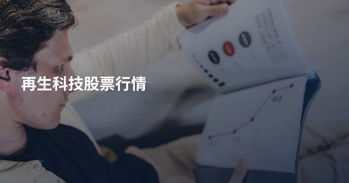 再生科技股票行情