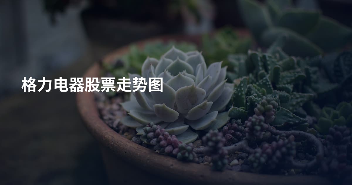格力电器股票走势图