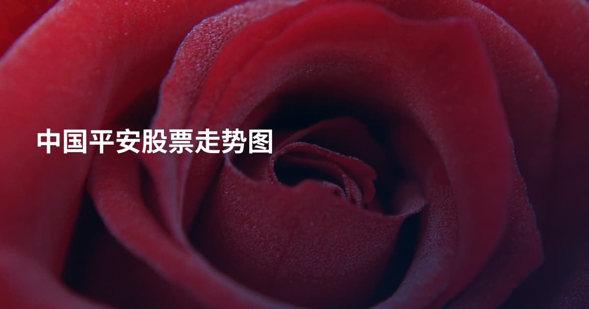 中国平安股票走势图