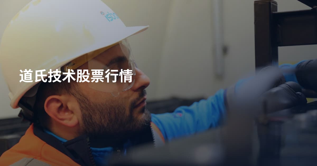 道氏技术股票行情