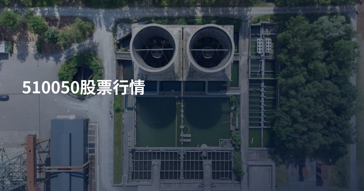 510050股票行情