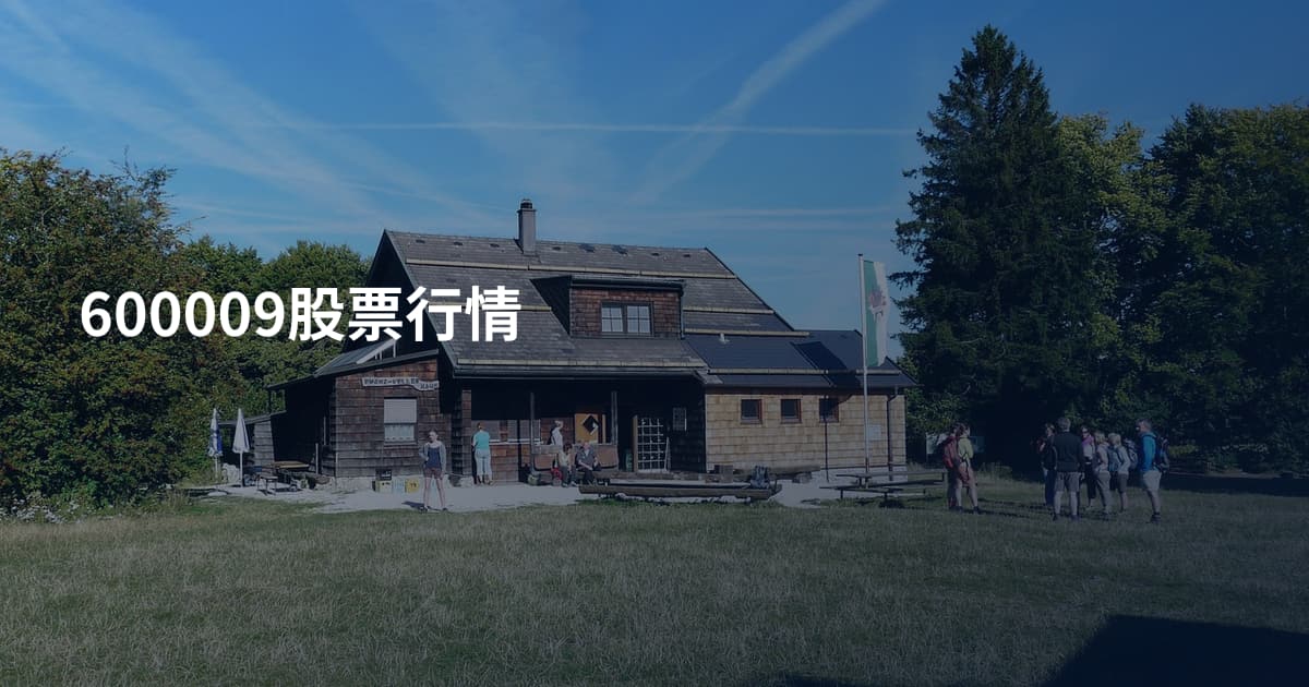 600009股票行情