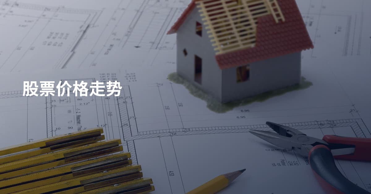 股票价格走势