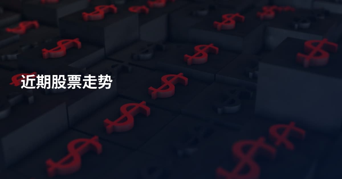近期股票走势