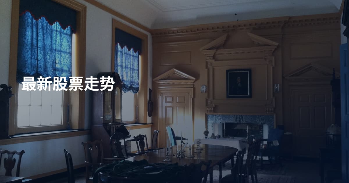 最新股票走势