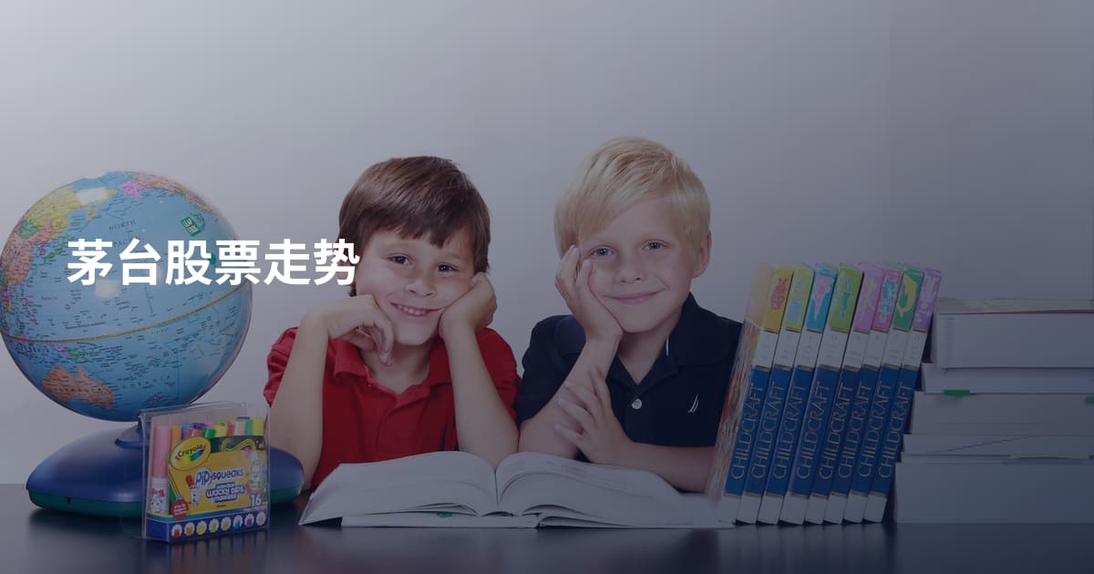 茅台股票走势