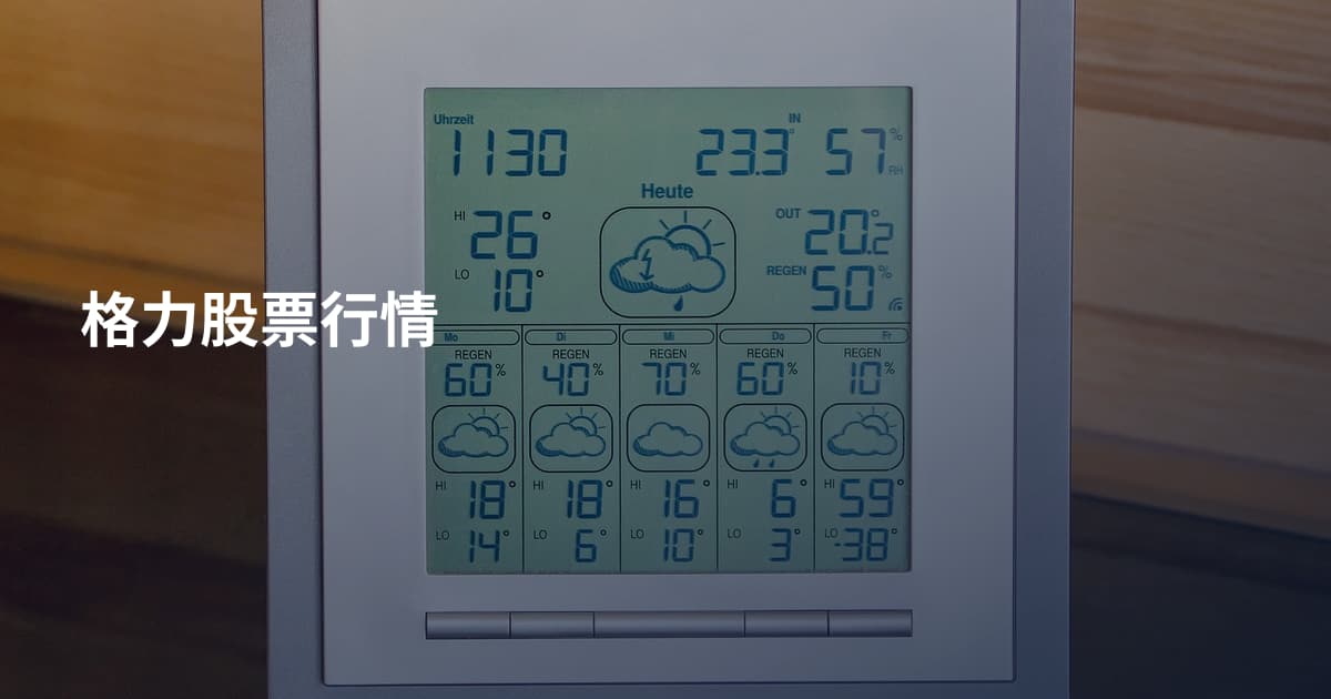 格力股票行情
