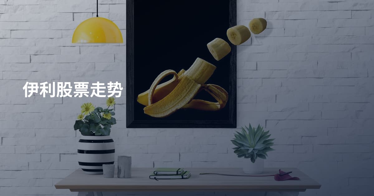 伊利股票走势