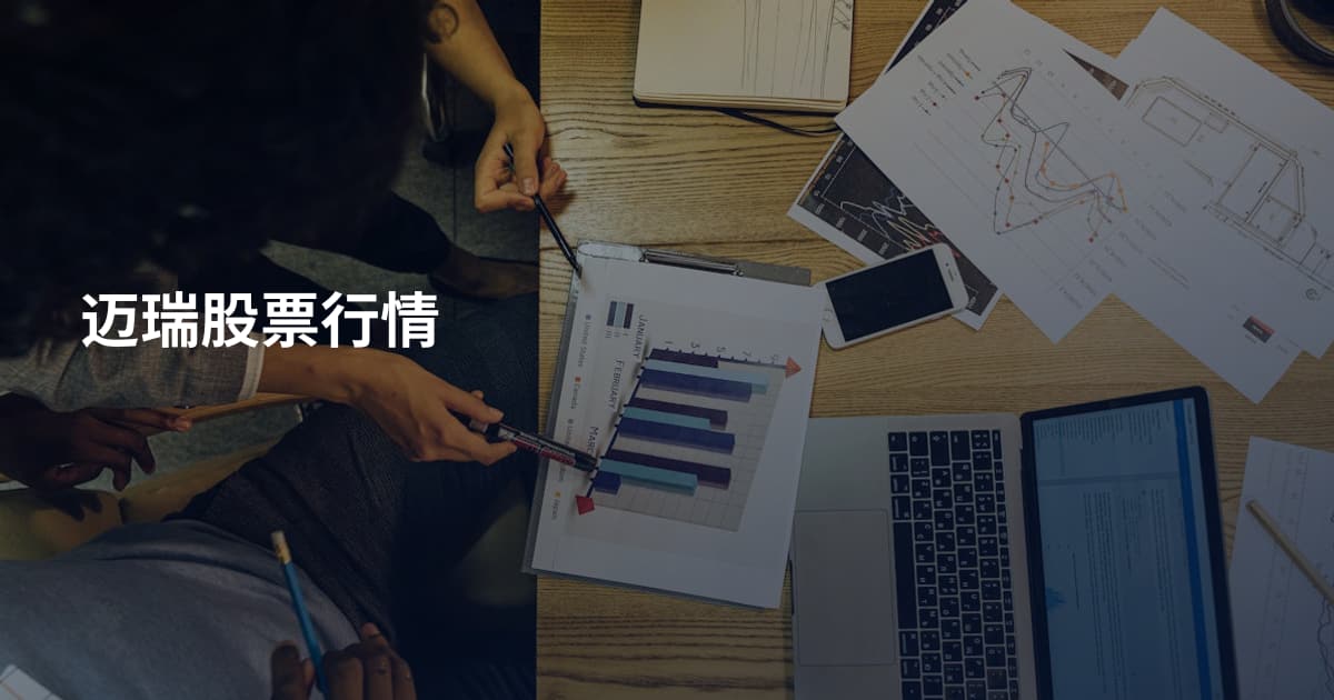 迈瑞股票行情