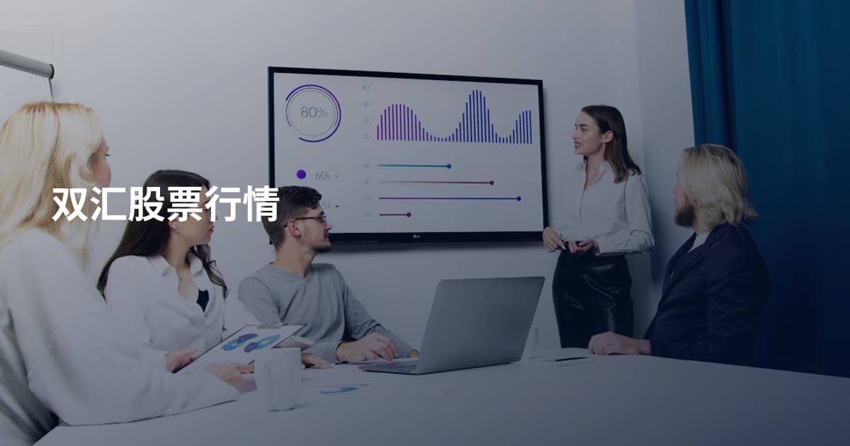 双汇股票行情