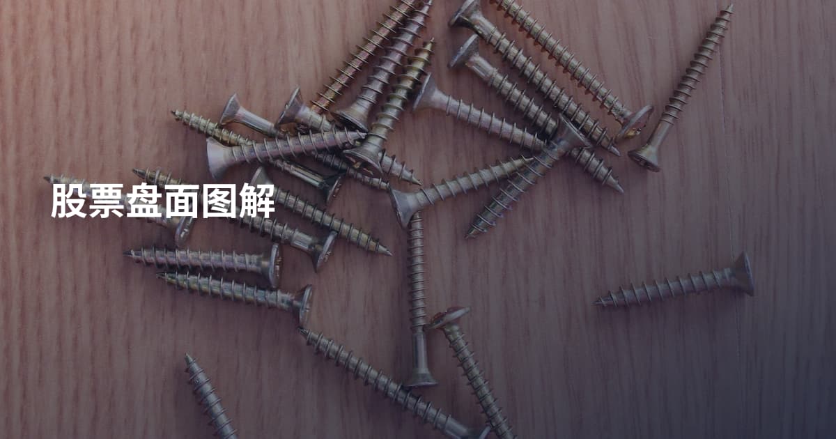 股票盘面图解