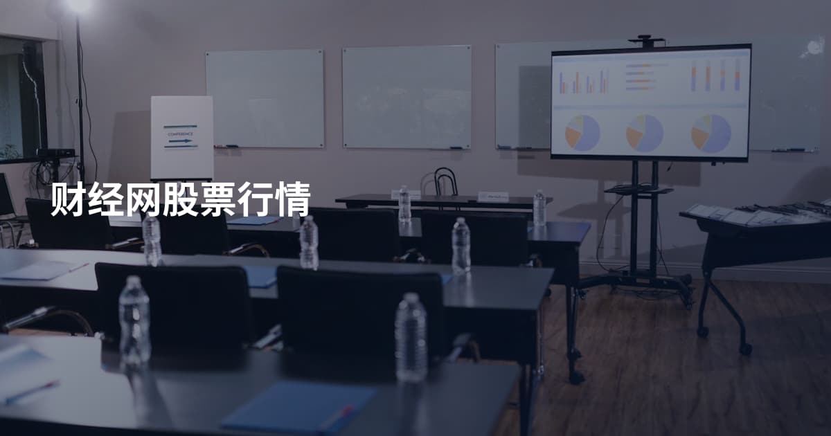 财经网股票行情