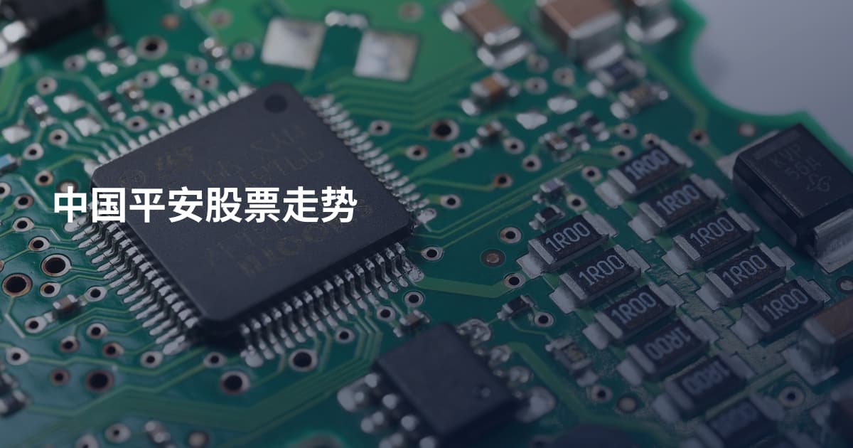 中国平安股票走势