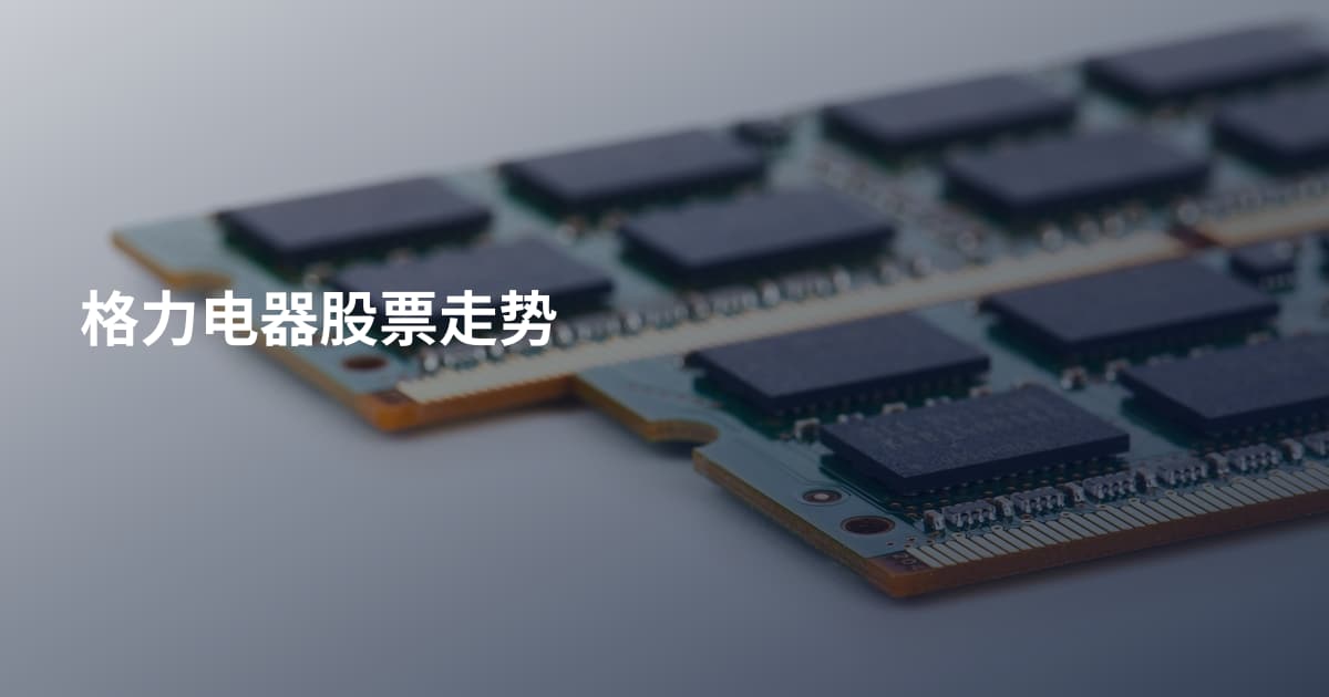 格力电器股票走势