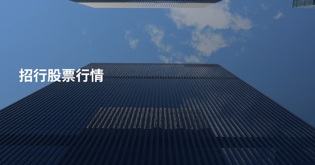 招行股票行情