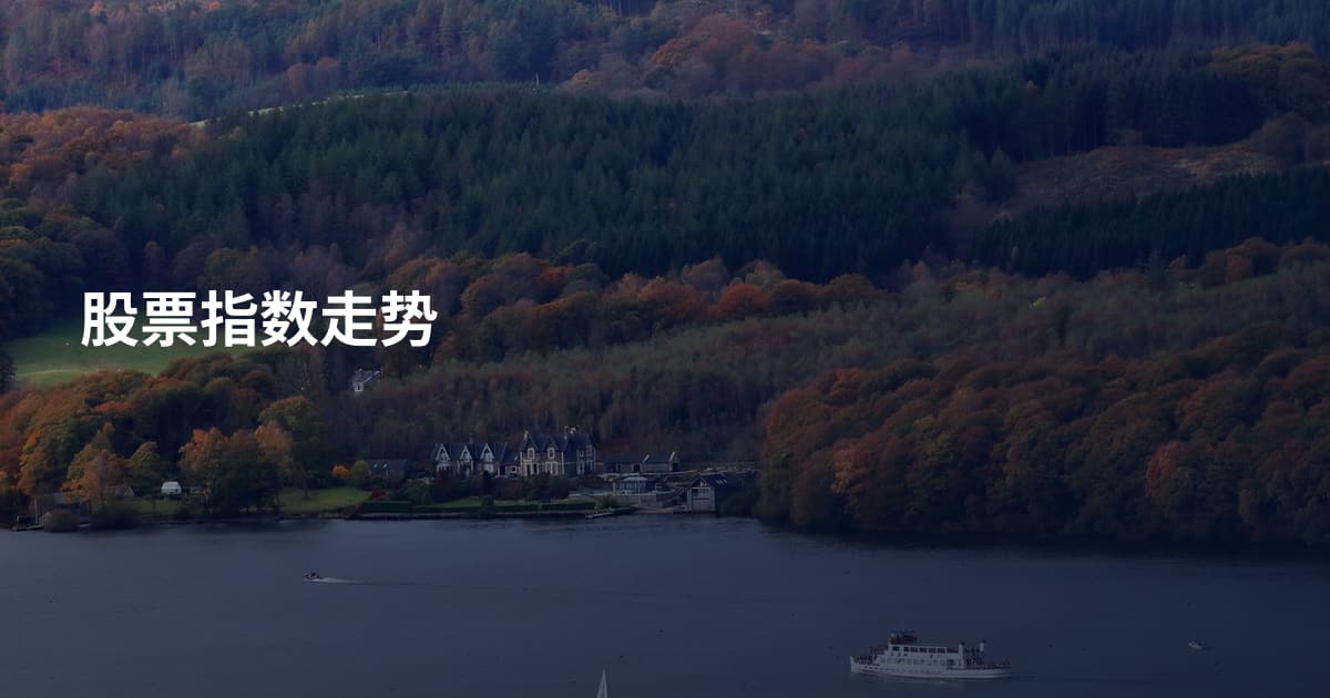 股票指数走势
